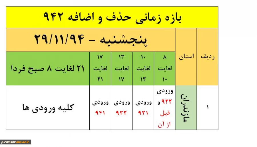 زمان و حذف و اضافه