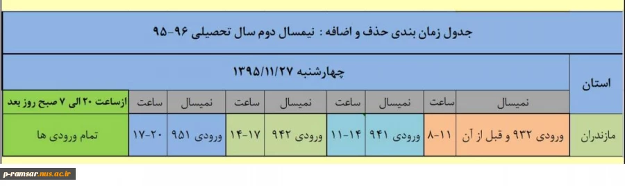 زمان حذف و اضافه