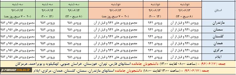 زمان انتخاب واحد 961