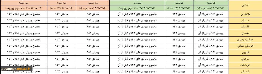 زمان حذف و اضافه