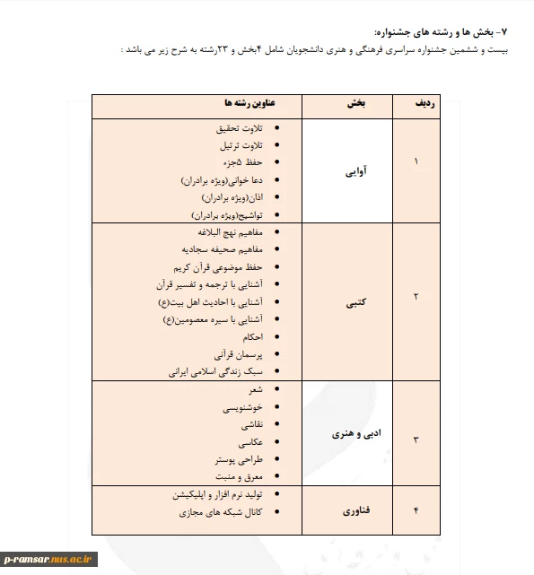 بیست وششمین جشنواره قرآن و عترت