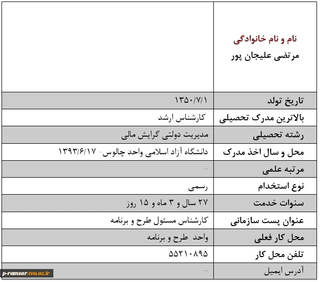 اداره امور مالی