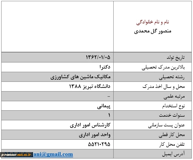 اداره امور مالی