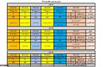 زمانبندی انتخاب واحد نیمسال اول سال تحصیلی 1400 - 1399 2