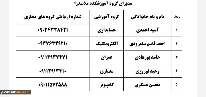 مدیران گروه