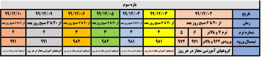 حذف و اضافه ترم 992  2