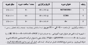 رویدادهای حوزه علم و فناوری 13