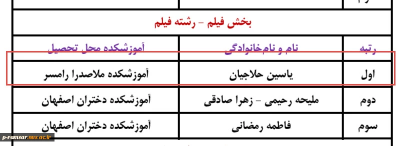 نتایج جشنواره فرهنگی و هنری رویش  4