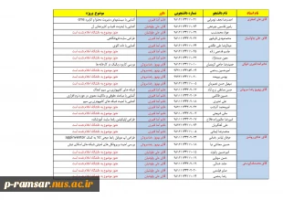 اطلاعیه  کارآموزی و پروژه ترم بهمن 99 تا خرداد 1400: 2