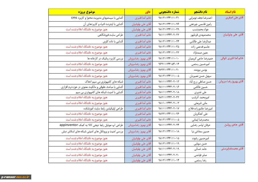 اطلاعیه  کارآموزی و پروژه ترم بهمن 99 تا خرداد 1400: 2