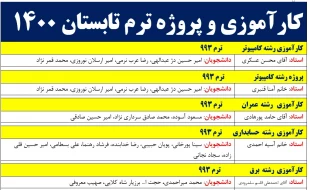 راهنمای کارآموزی و پروژه ترم تابستان 1400 3