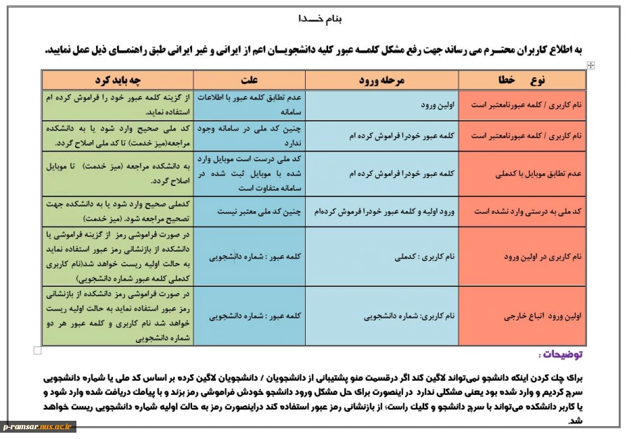 تقویم آموزشی ترم پاییز سال تحصیلی 1401-1400 دانشگاه فنی و حرفه ای 3