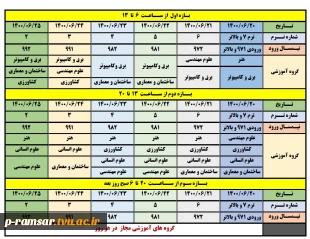 تقویم آموزشی ترم پاییز سال تحصیلی 1401-1400 دانشگاه فنی و حرفه ای 4