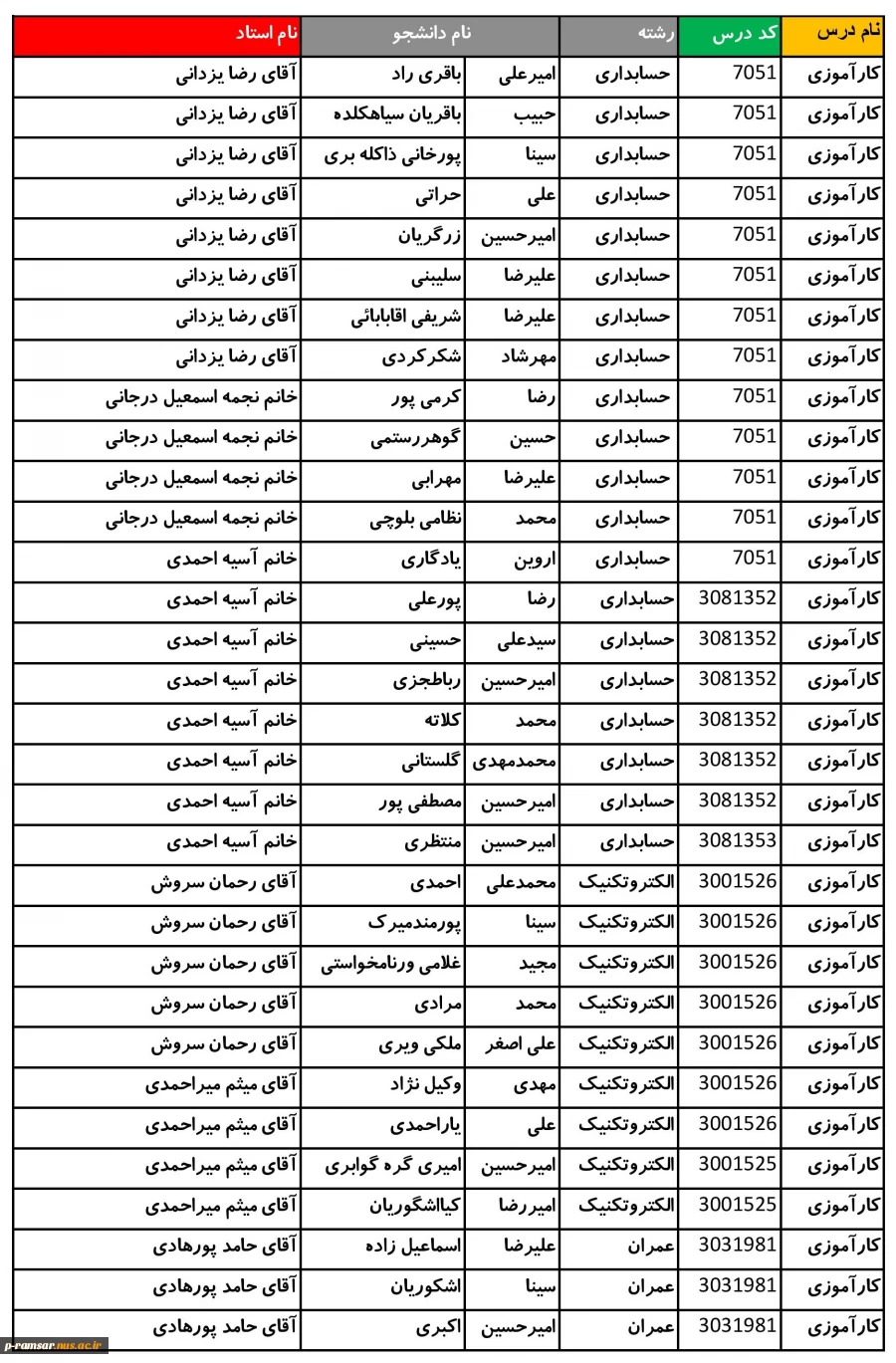 کارآموزی و پروژه ترم پاییز 1400 7