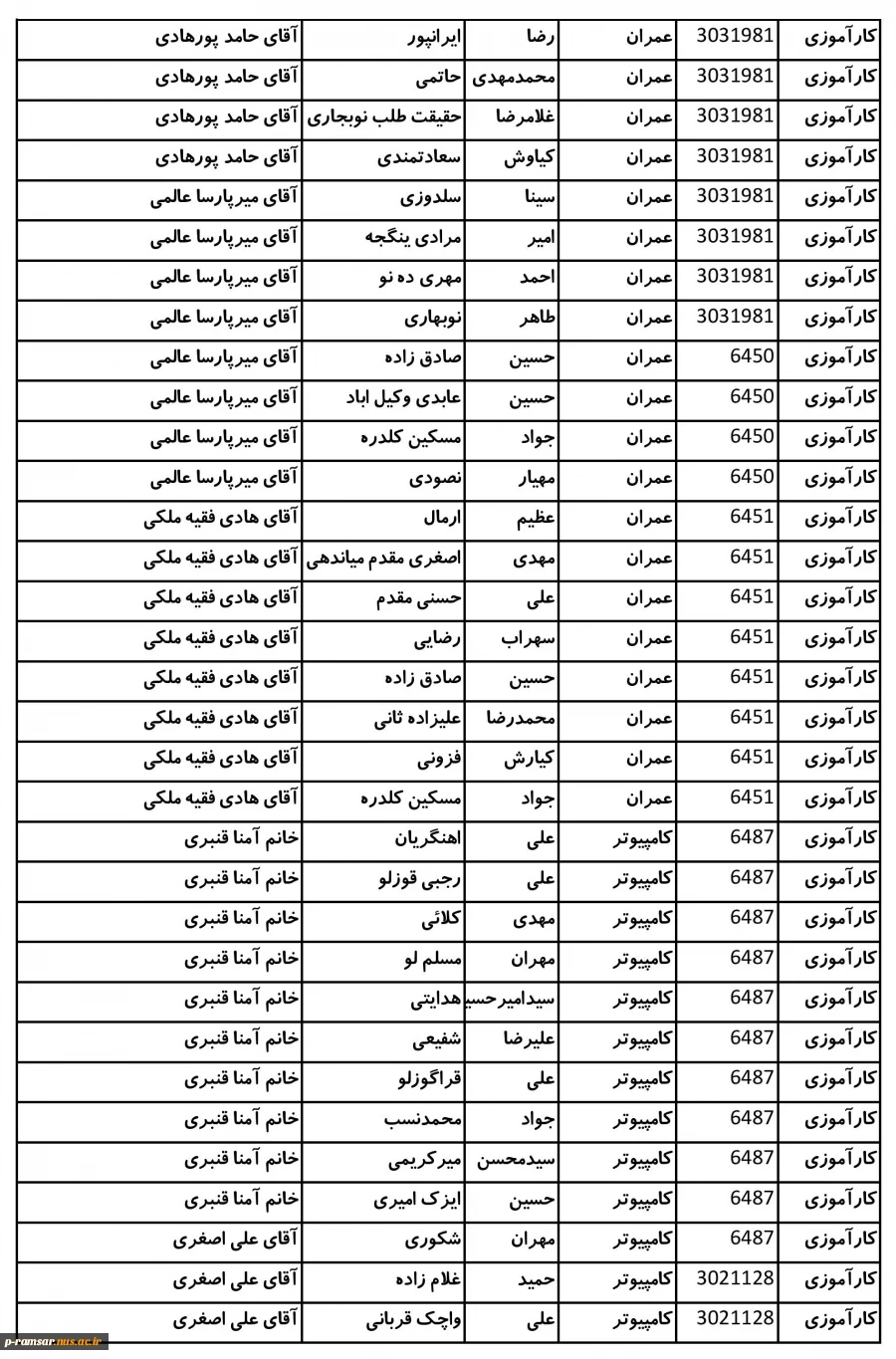 کارآموزی و پروژه ترم پاییز 1400 8