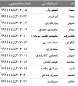 سامانه آموزشی  آزمایشگاهی «جوشکاری» 
 2