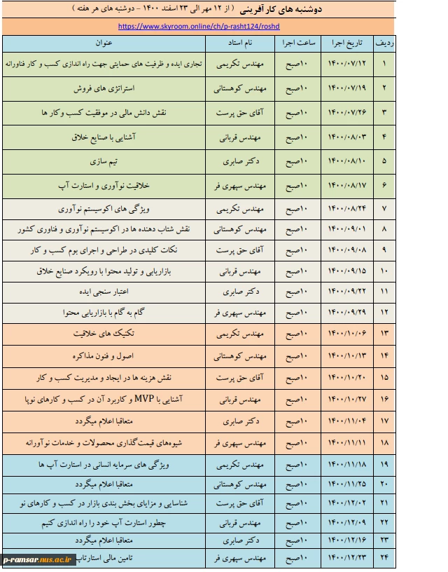 اطلاع رسانی رویدادهای پژوهشی و مهارتی 33