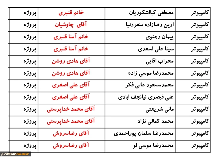 کارآموزی 4