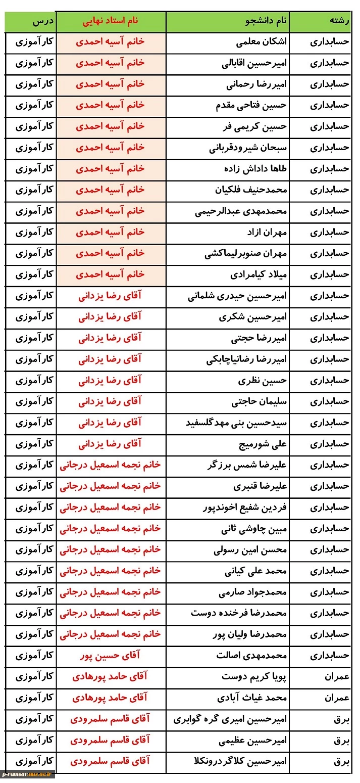 کارآموزی و پروژه ترم بهمن 1400 2