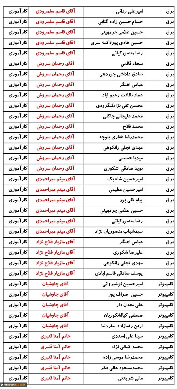 کارآموزی و پروژه ترم بهمن 1400 3