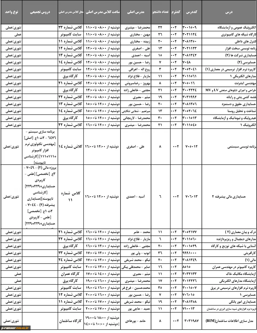 کلاس حضوری دوشنبه ها