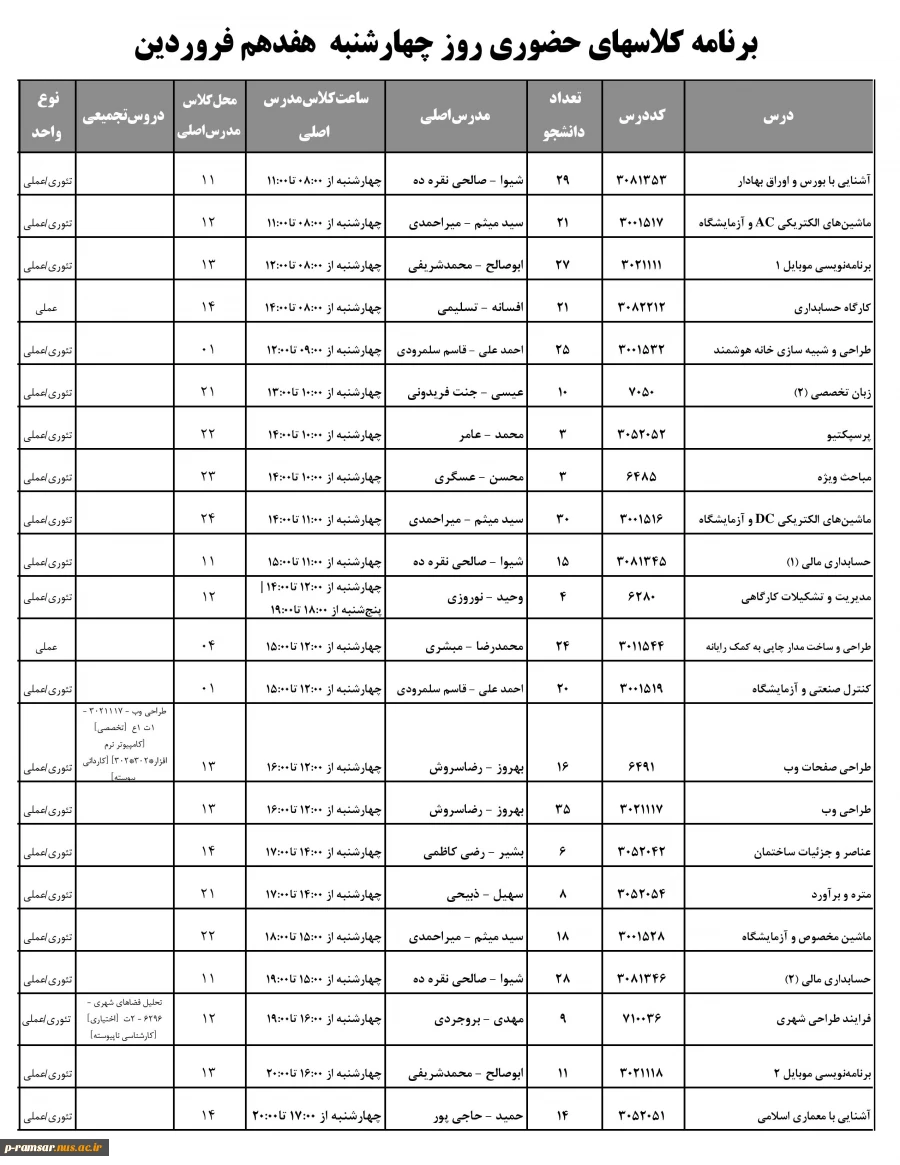 کلاسهای حضوری چهارشنبه ها