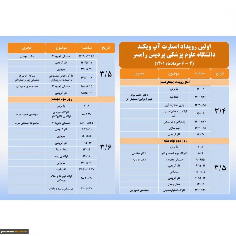 گزارش استارتاپ ویکند رامسر - خرداد 1401 14