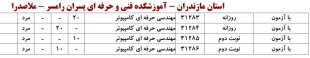 پذیرش دانشجو کارشناسی پیوسته - ورودی مهر  و  بهمن  1401
 2