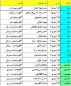 راهنمای کارآموزی و پروژه پاییز 1401 4