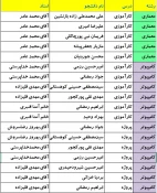 راهنمای کارآموزی و پروژه پاییز 1401 5