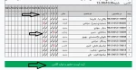 راهنمای حضور و غیاب دانشجویان  سامانه بوستان 3