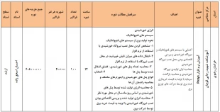 رویدادهای پژوهشی و مهارتی 46