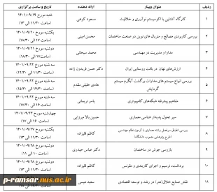 رویدادهای پژوهشی و مهارتی 50