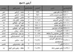 زمان برگزاری امتحانات لغو شده شنبه 24 دی 3