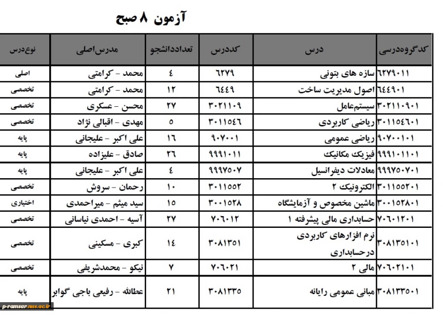 زمان برگزاری امتحانات لغو شده شنبه 24 دی 3