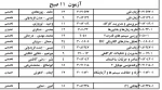 زمان برگزاری امتحانات لغو شده شنبه 24 دی 4