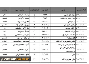 زمان برگزاری امتحانات لغو شده شنبه 24 دی 3