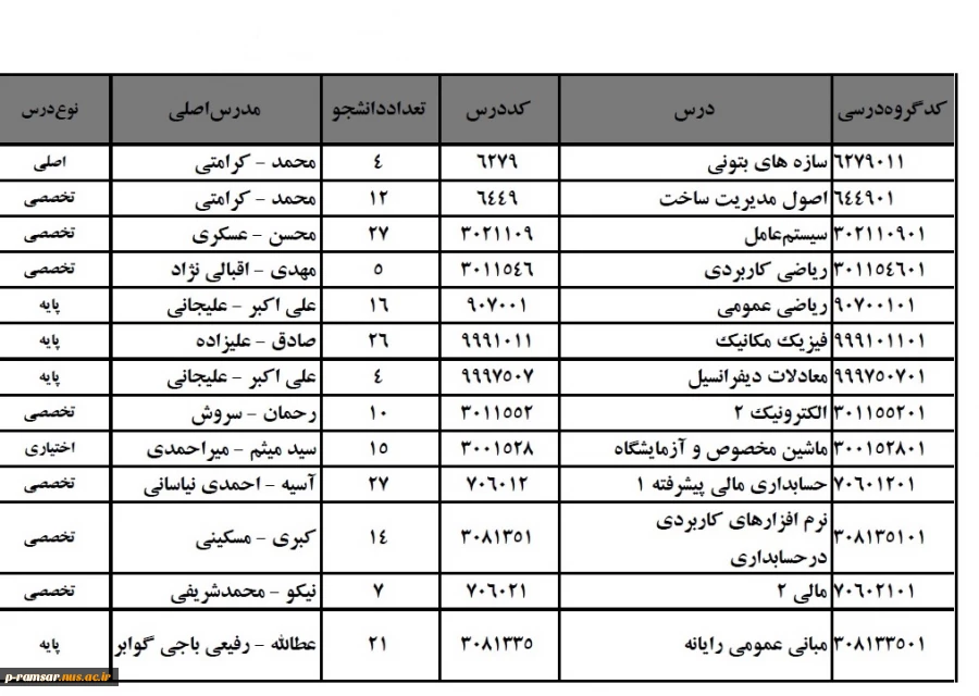 زمان برگزاری امتحانات لغو شده شنبه 24 دی 3