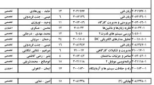 زمان برگزاری امتحانات لغو شده شنبه 24 دی 4