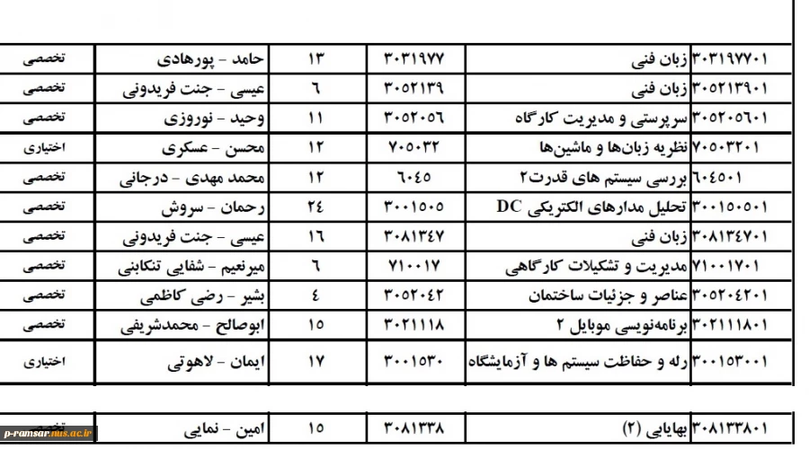 زمان برگزاری امتحانات لغو شده شنبه 24 دی 4