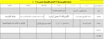 برنامه هفتگی کلاسهای ترم بهمن 1401 تا خرداد 1402 9