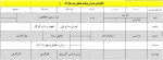 برنامه هفتگی کلاسهای ترم بهمن 1401 تا خرداد 1402 21