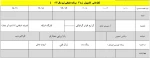 برنامه هفتگی کلاسهای ترم بهمن 1401 تا خرداد 1402 23