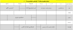 برنامه هفتگی کلاسهای ترم بهمن 1401 تا خرداد 1402 4