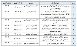 اطلاع رسانی رویدادهای پژوهشی و مهارتی 14