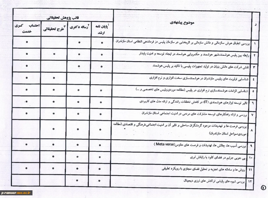 اطلاع رسانی رویدادهای پژوهشی و مهارتی 44