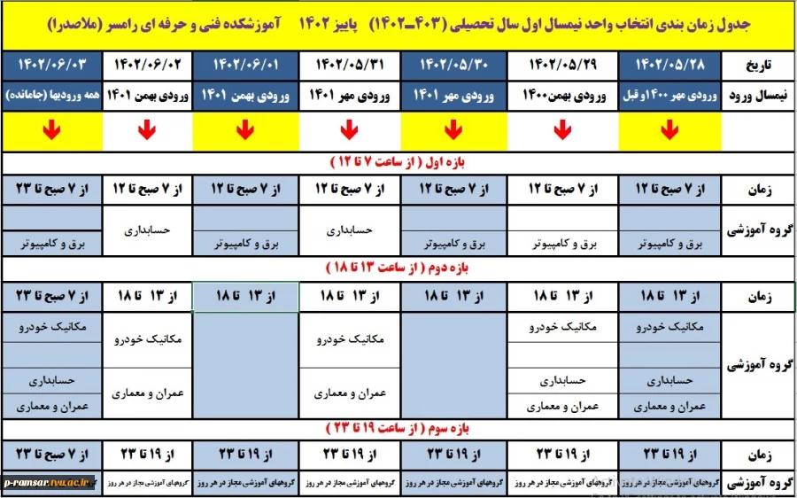 راهنمای انتخاب واحد ترم پاییز 1402 3