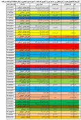 اطلاعیه آزمونهای تکدرس تابستان 1402 3