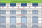 راهنمای انتخاب واحد ترم پاییز 1402 6