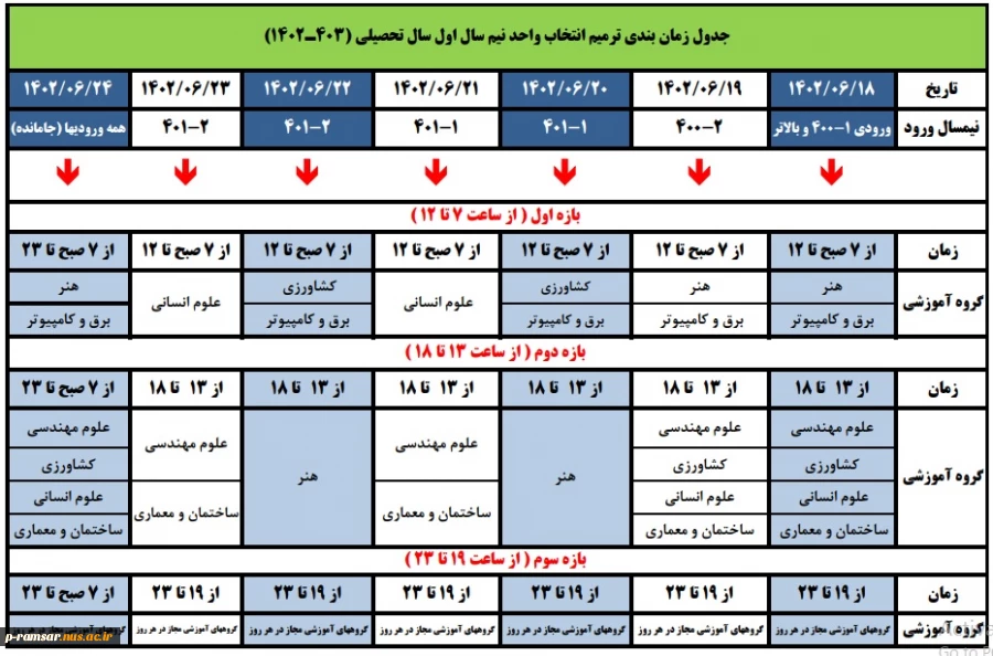 راهنمای انتخاب واحد ترم پاییز 1402 6